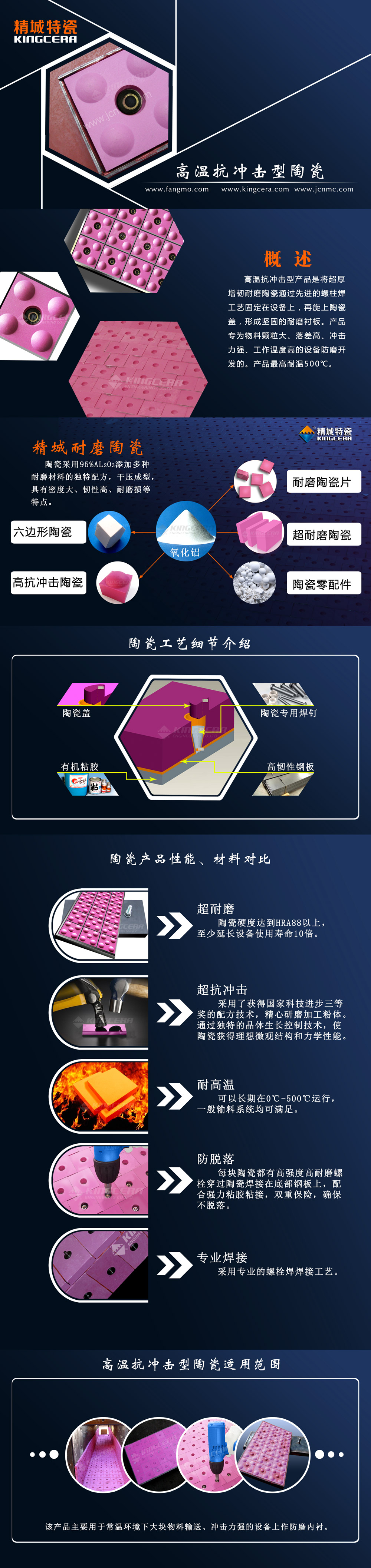 湖南永利集团高温抗攻击型复合陶瓷衬板